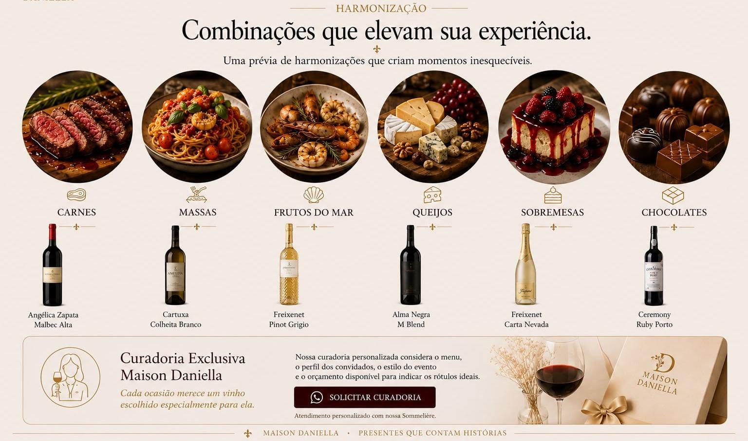 Curadoria e Harmonização